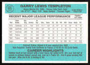 Garry Templeton Autographed 1984 Donruss Card #185 San Diego Padres SKU #265125