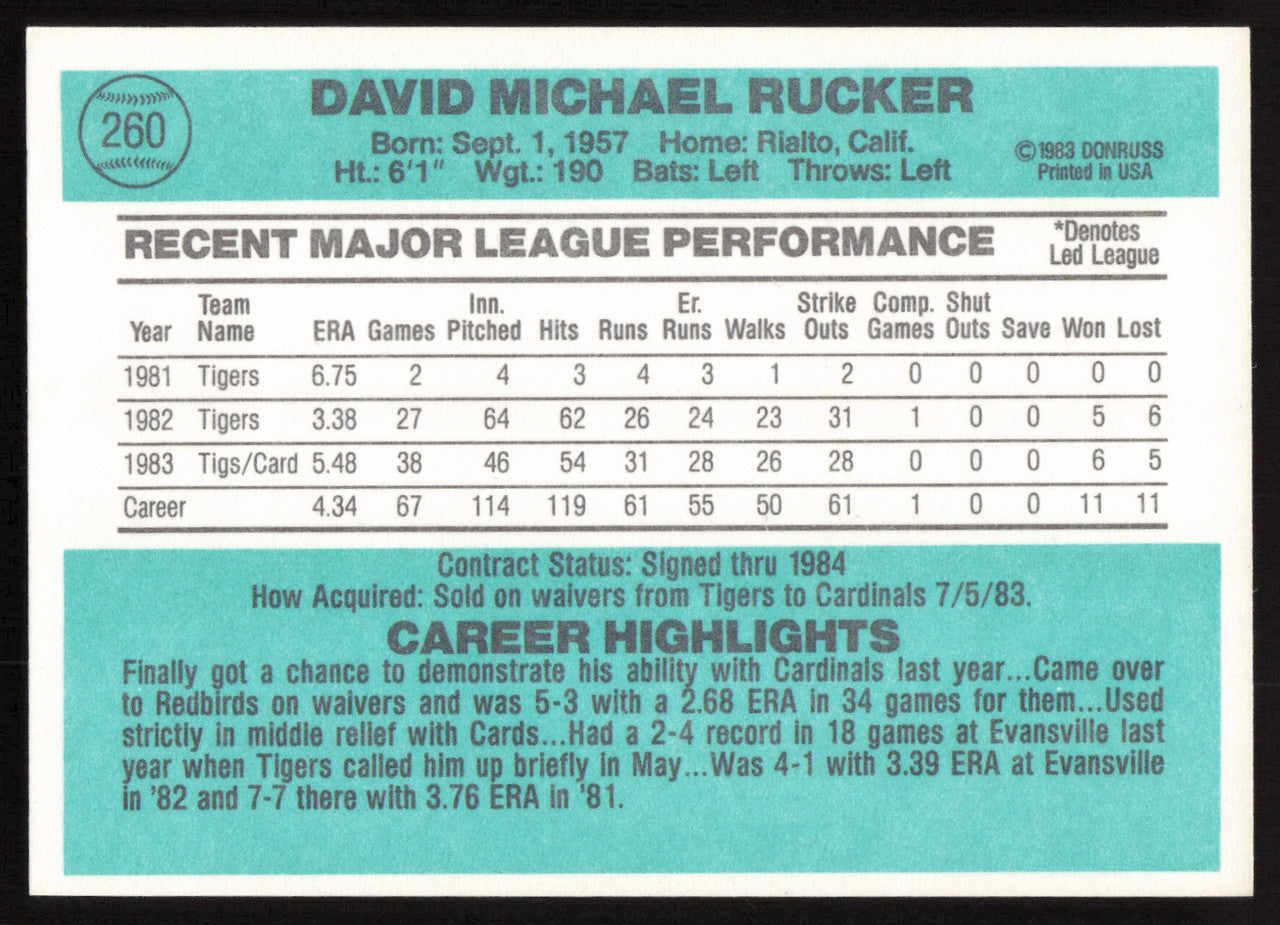 Dave Rucker Autographed 1984 Donruss Card #260 St. Louis Cardinals SKU #265130