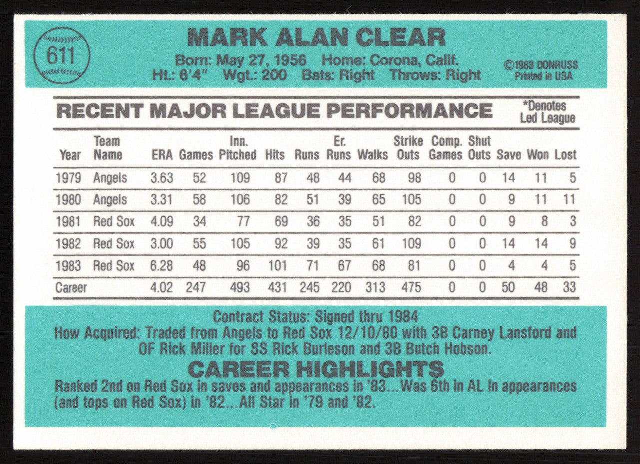 Mark Clear Autographed 1984 Donruss Card #611 Boston Red Sox SKU #265141