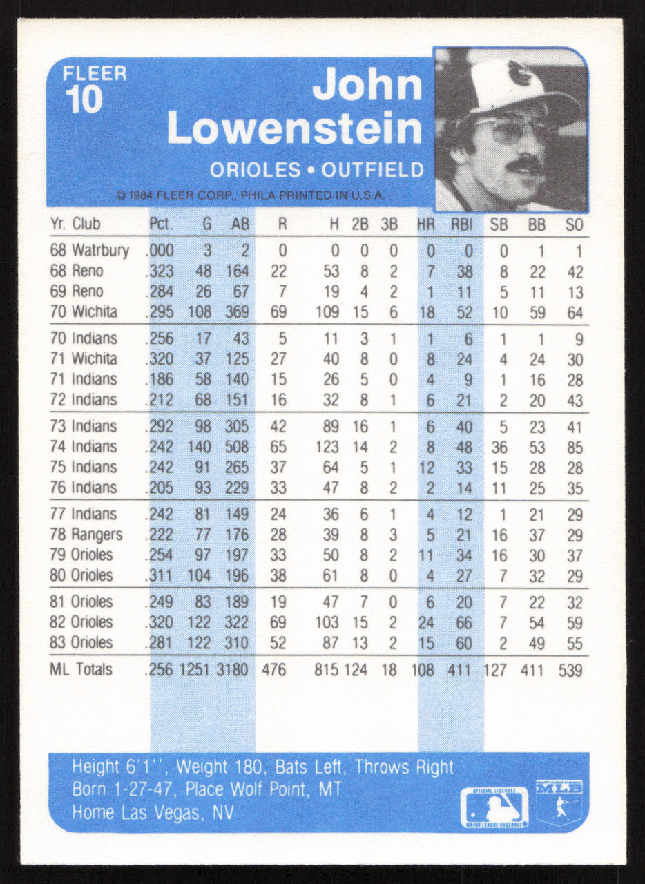 John Lowenstein Autographed 1984 Fleer Card #10 Baltimore Orioles SKU #265144