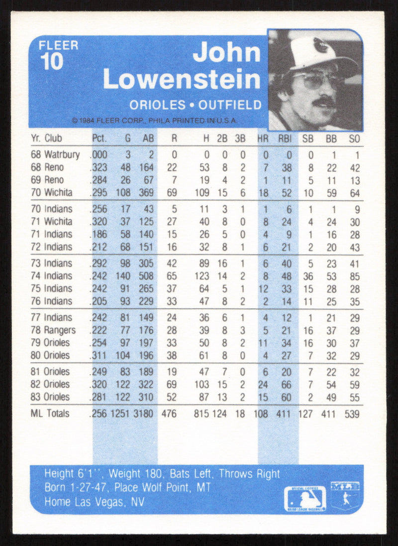 John Lowenstein Autographed 1984 Fleer Card #10 Baltimore Orioles SKU #265144