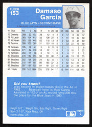 Damaso Garcia Autographed 1984 Fleer Card #153 Toronto Blue Jays SKU #265154