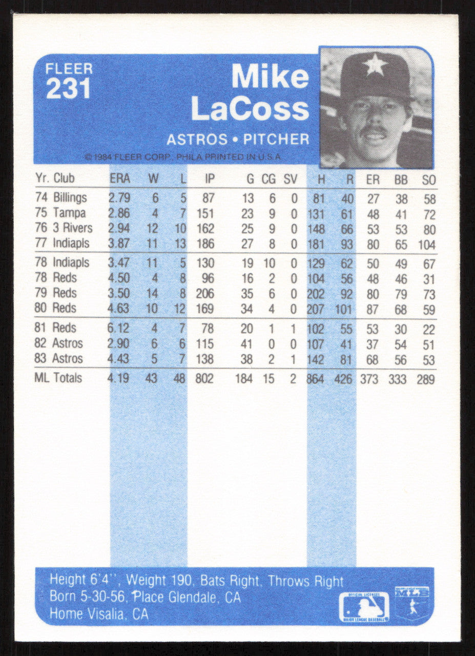 Mike LaCoss Autographed 1984 Fleer Card #231 Houston Astros SKU #265158