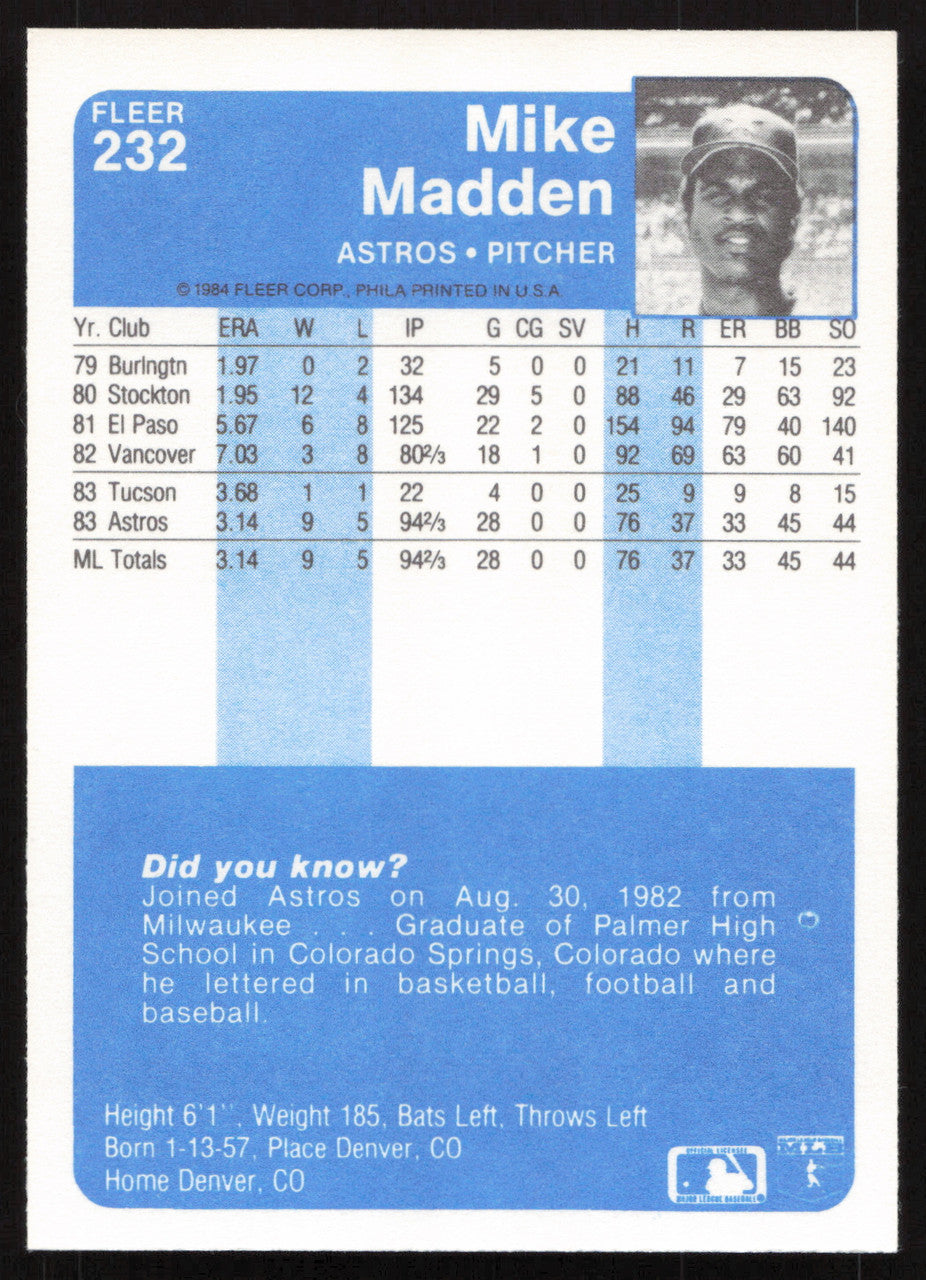 Mike Madden Autographed 1984 Fleer Card #232 Houston Astros SKU #265159