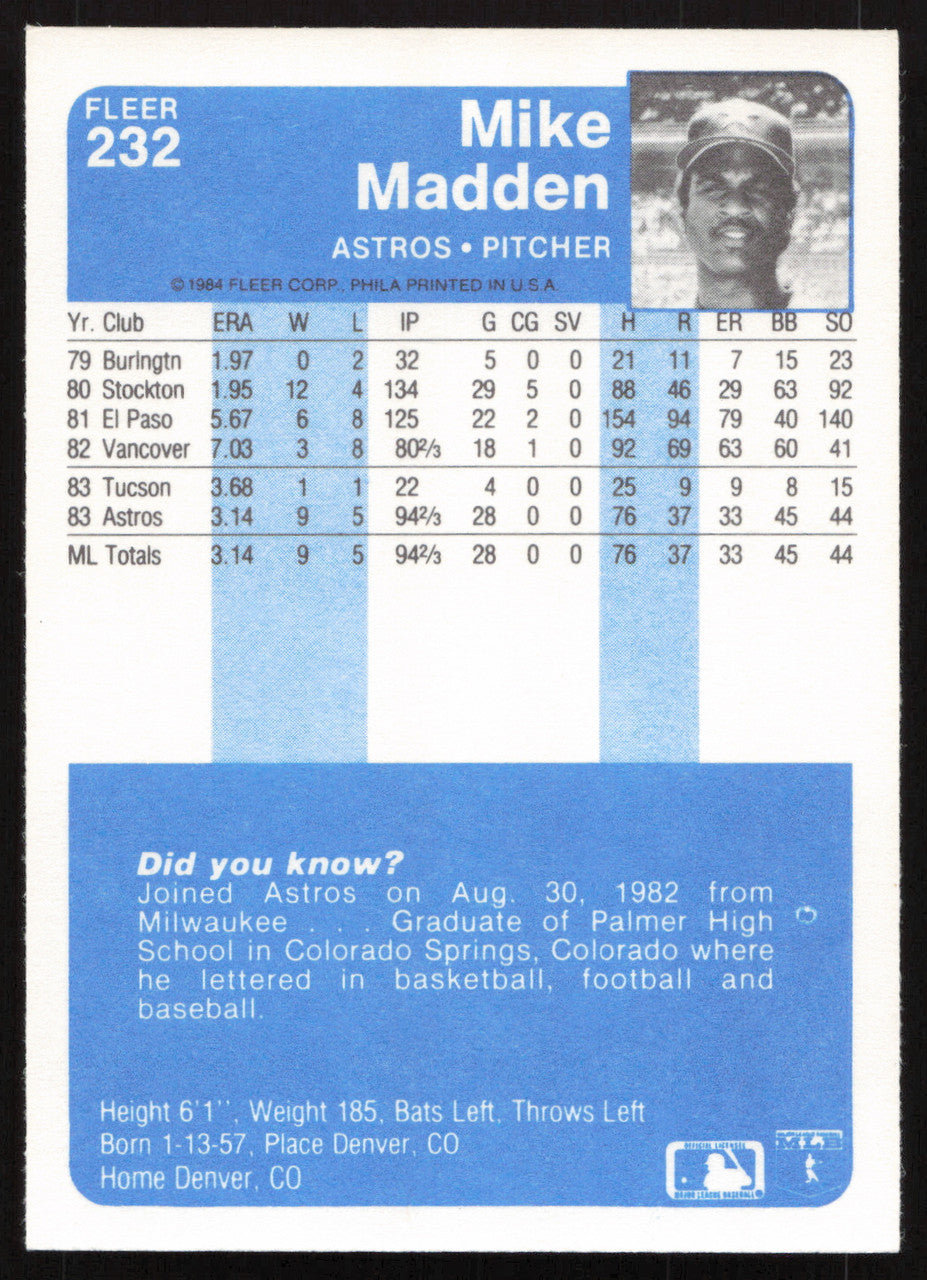 Mike Madden Autographed 1984 Fleer Card #232 Houston Astros SKU #265160