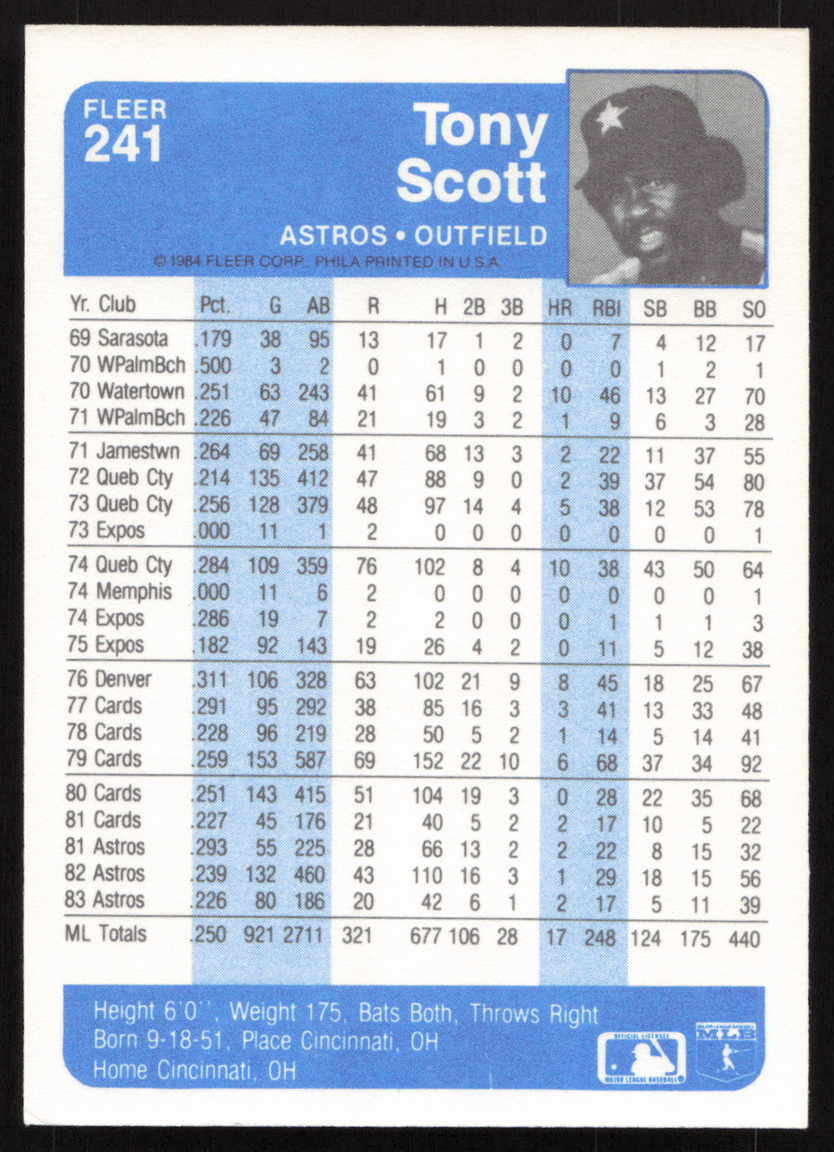 Tony Scott Autographed 1984 Fleer Card #241 Houston Astros SKU #265161