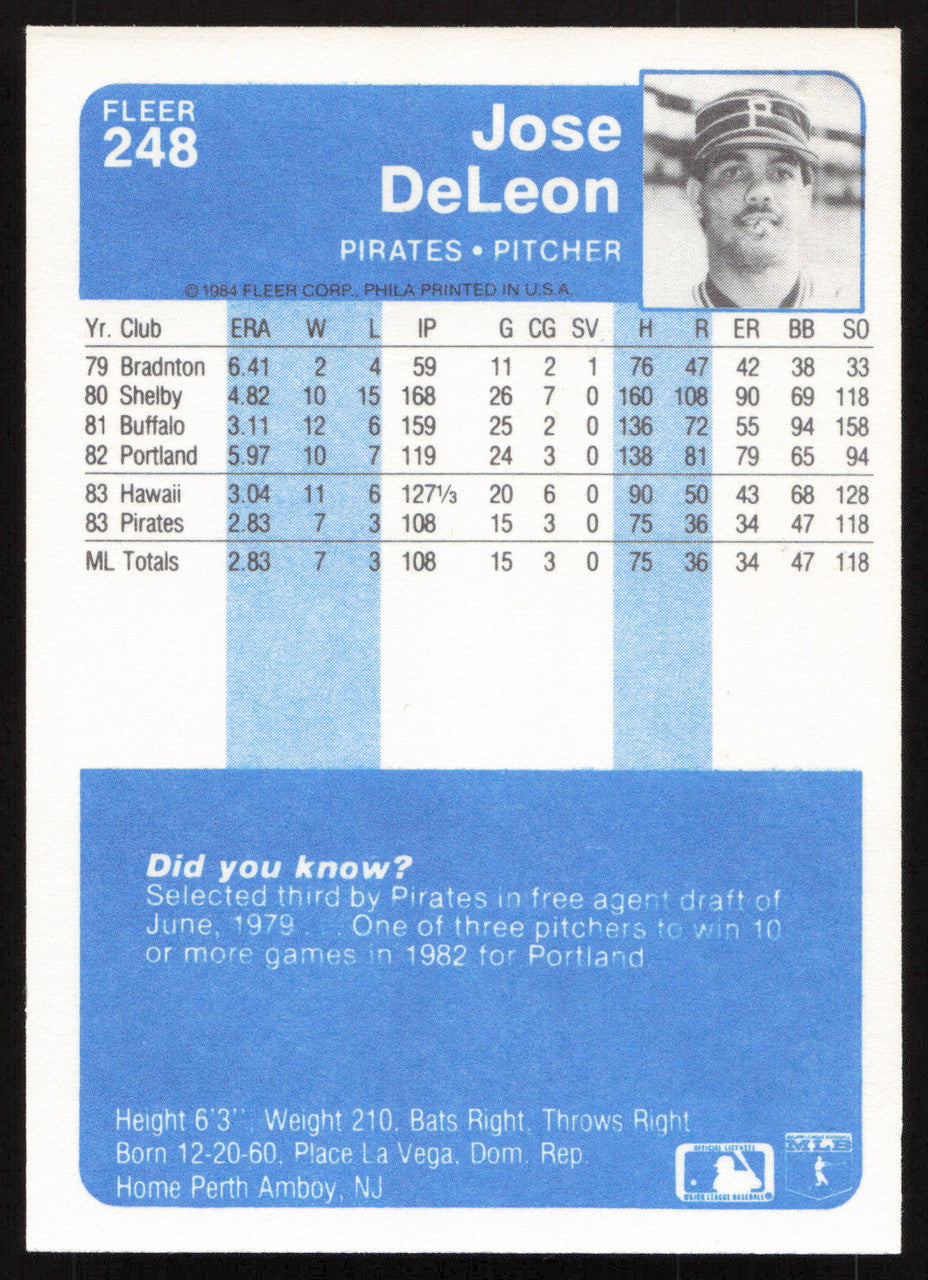 Jose DeLeon Autographed 1984 Fleer Card #248 Pittsburgh Pirates SKU #265162