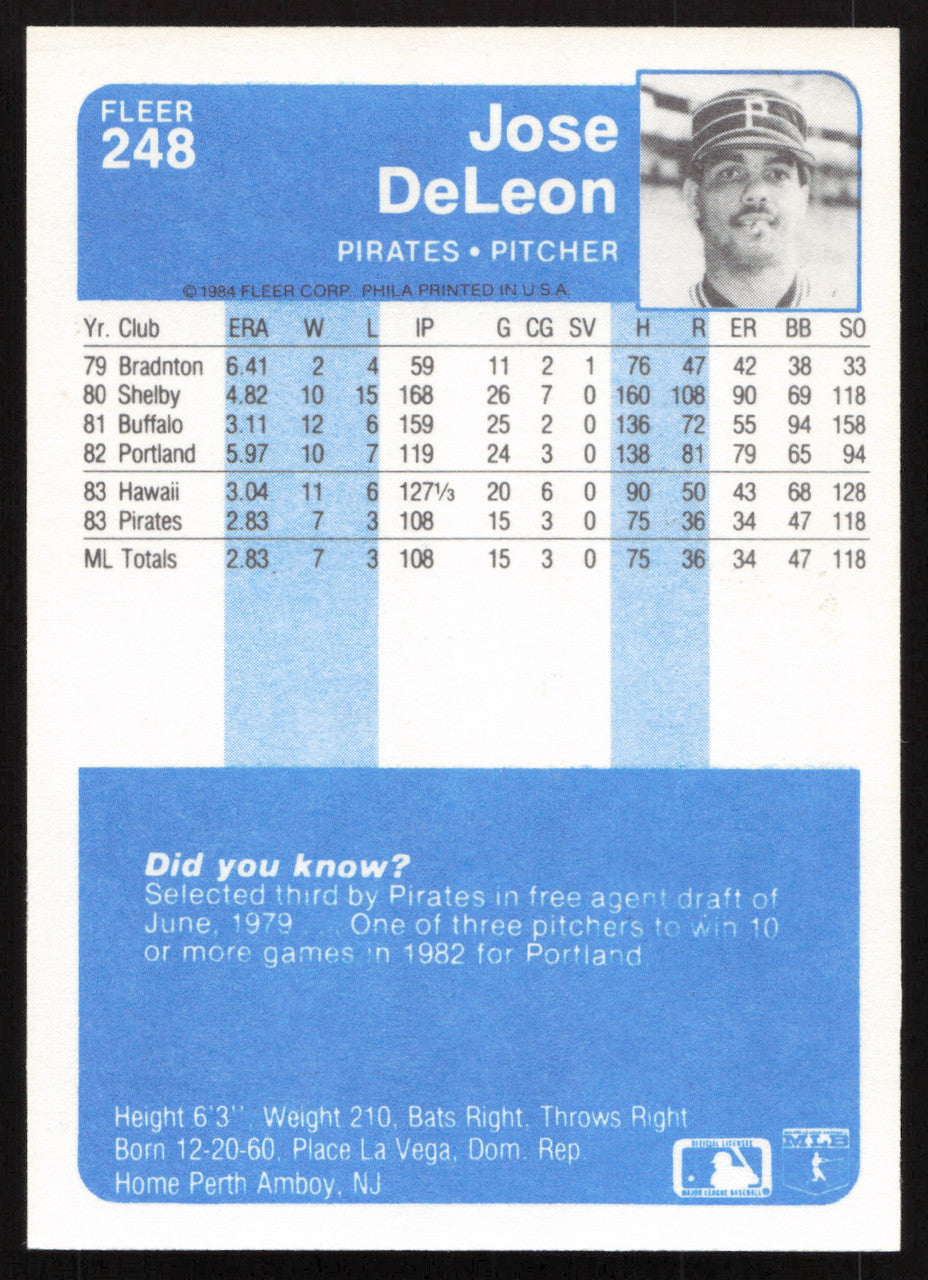 Jose DeLeon Autographed 1984 Fleer Card #248 Pittsburgh Pirates SKU #265163