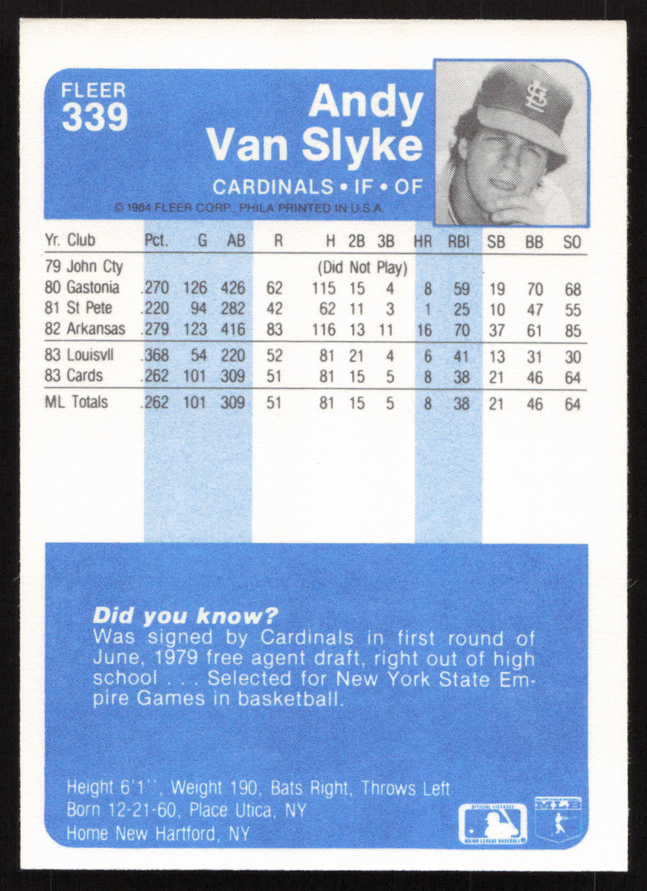 Andy Van Slyke Autographed 1984 Fleer Rookie Card #339 St. Louis Cardinals SKU #265164