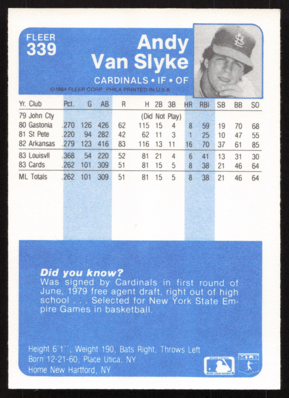 Andy Van Slyke Autographed 1984 Fleer Rookie Card #339 St. Louis Cardinals SKU #265165