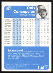 Onix Concepcion Autographed 1984 Fleer Card #345 Kansas City Royals SKU #265166