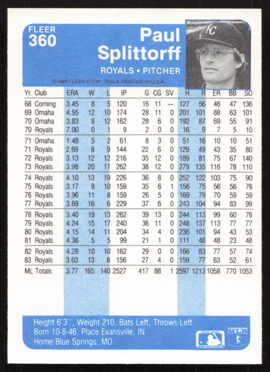Paul Splittorff Autographed 1984 Fleer Card #360 Kansas City Royals SKU #265167