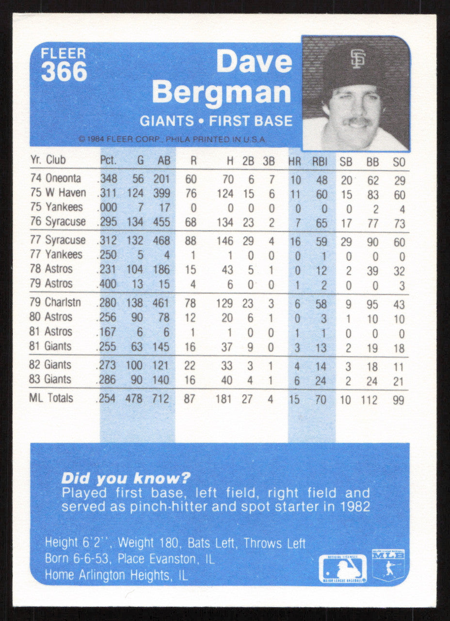 Dave Bergman Autographed 1984 Fleer Card #366 San Francisco Giants SKU #265168