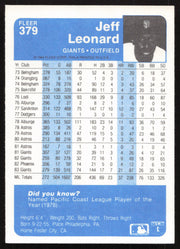 Jeff Leonard Autographed 1984 Fleer Card #379 San Francisco Giants SKU #265169
