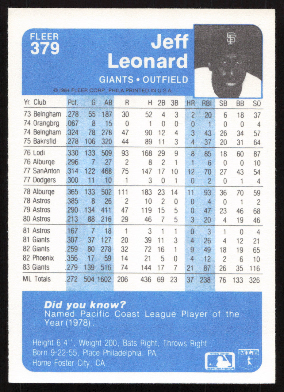 Jeff Leonard Autographed 1984 Fleer Card #379 San Francisco Giants SKU #265169