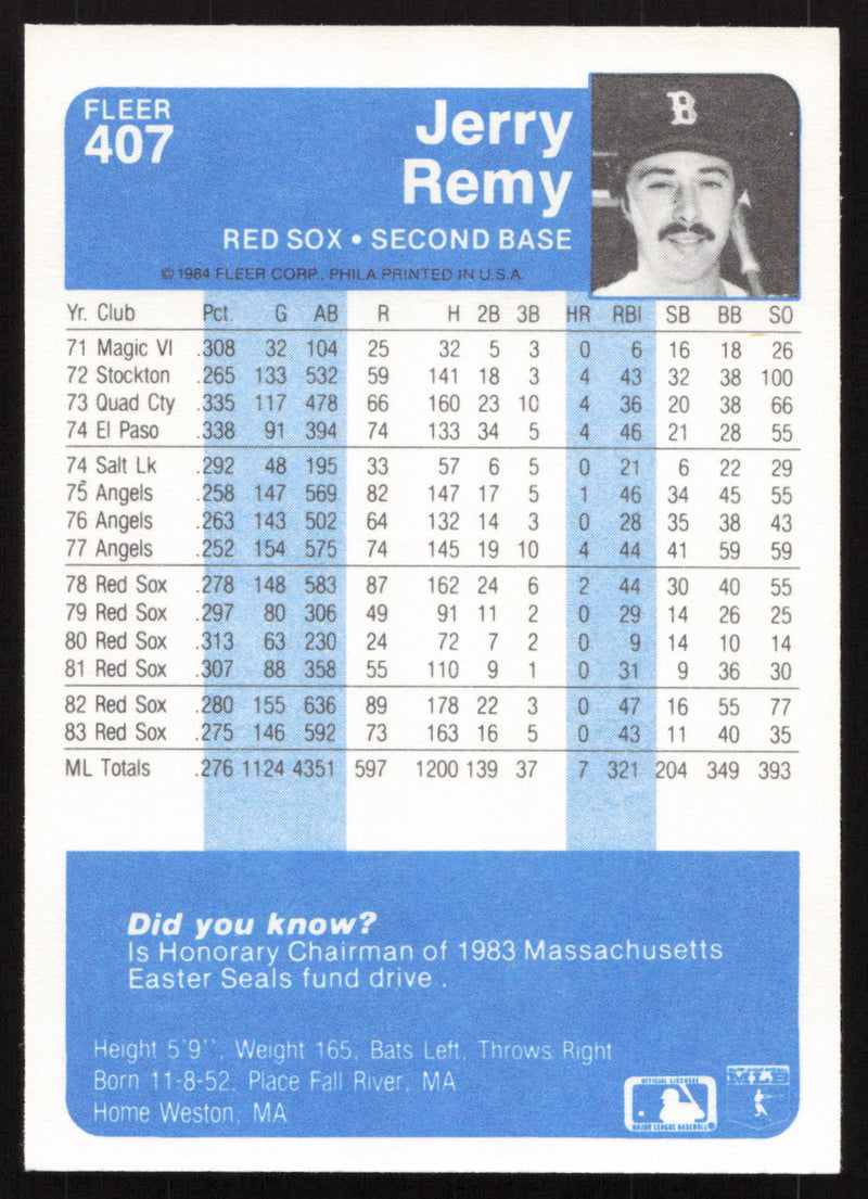 Jerry Remy Autographed 1984 Fleer Card #407 Boston Red Sox SKU #265171