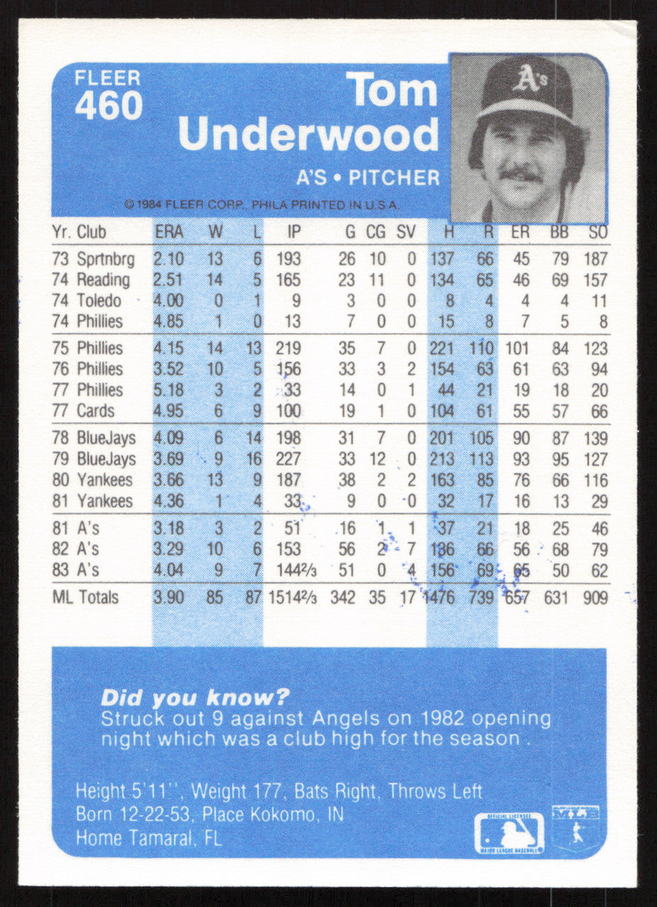 Tom Underwood Autographed 1984 Fleer Card #460 Oakland A's SKU #265174