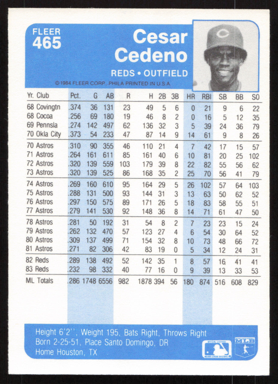 Cesar Cedeno Autographed 1984 Fleer Card #465 Cincinnati Reds SKU #265175