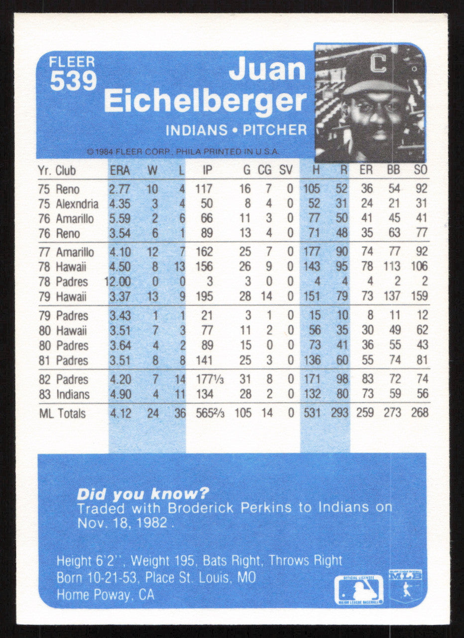 Juan Eichelberger Autographed 1984 Fleer Card #539 Cleveland Indians SKU #265181