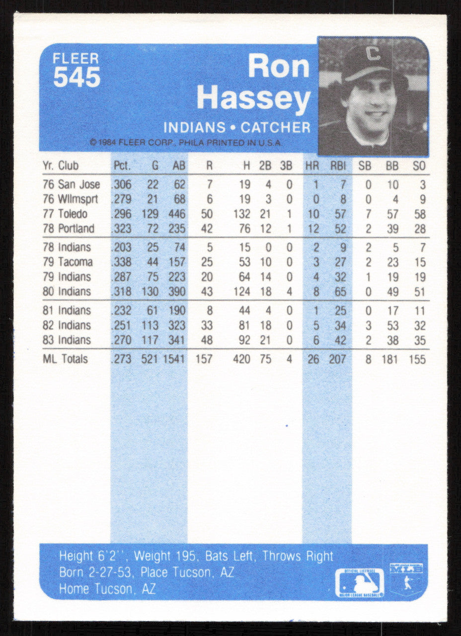Ron Hassey Autographed 1984 Fleer Card #545 Cleveland Indians SKU #265183