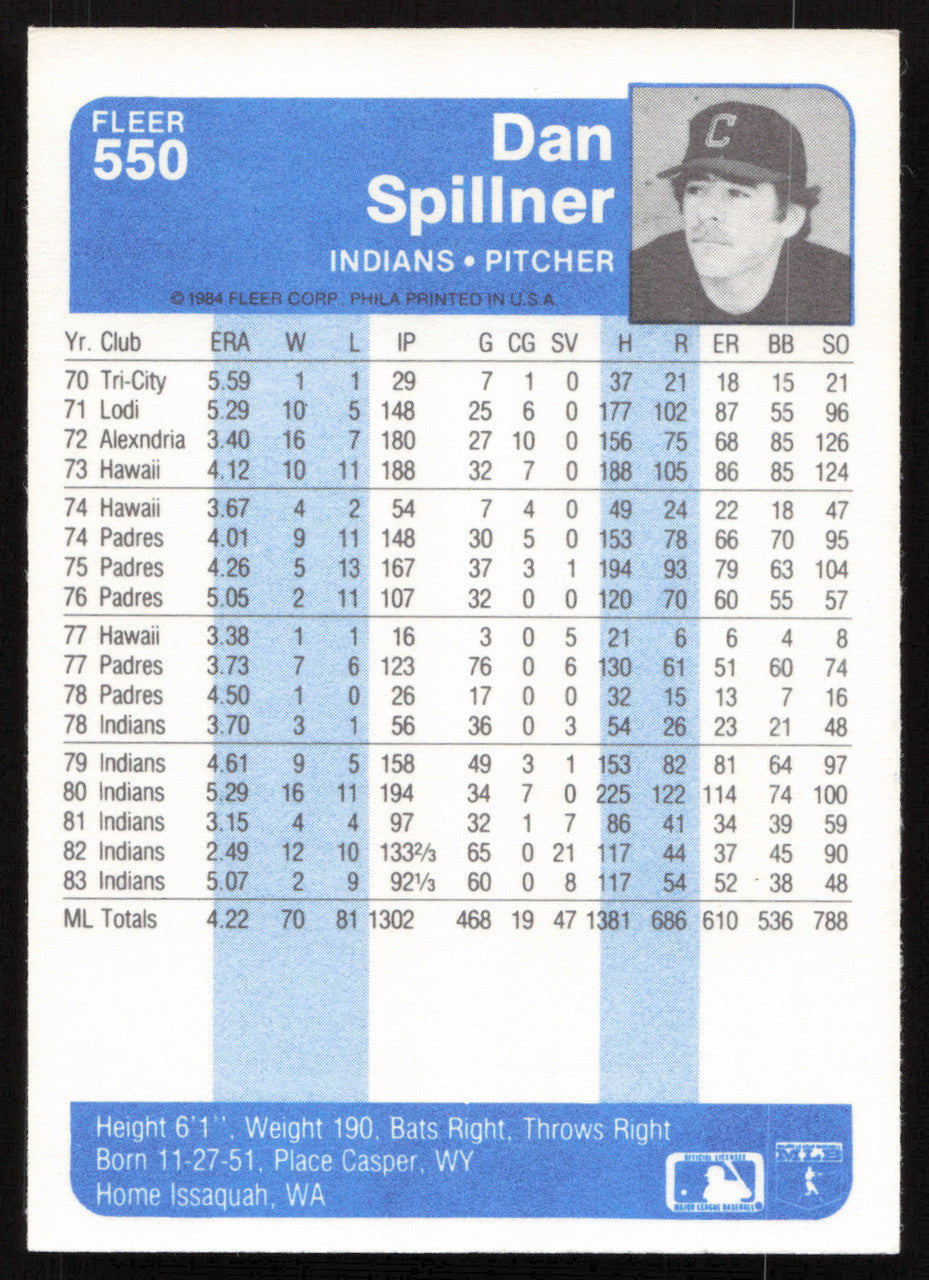 Dan Spillner Autographed 1984 Fleer Card #550 Cleveland Indians SKU #265184