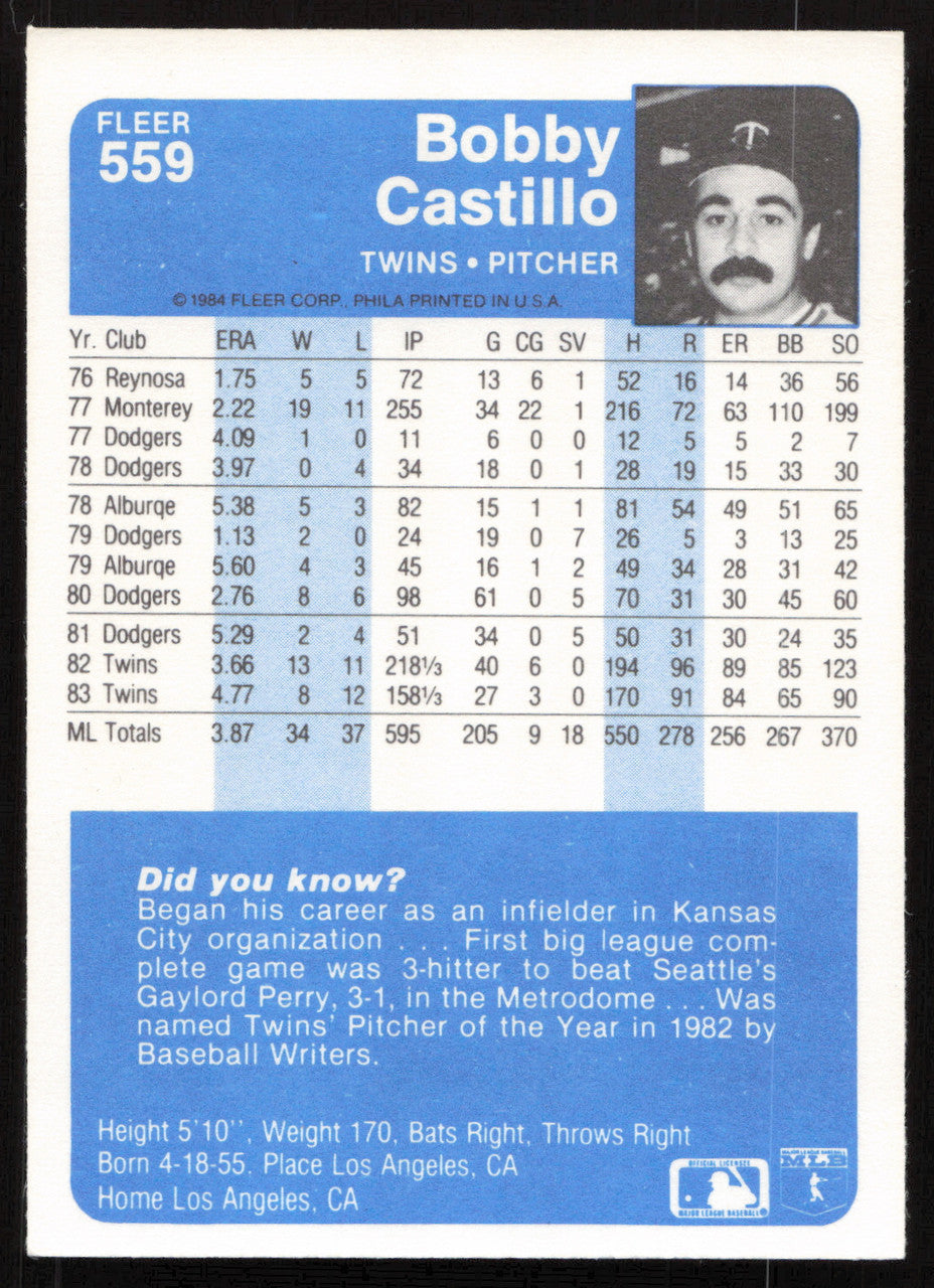 Bobby Castillo Autographed 1984 Fleer Card #559 Minnesota Twins SKU #265187