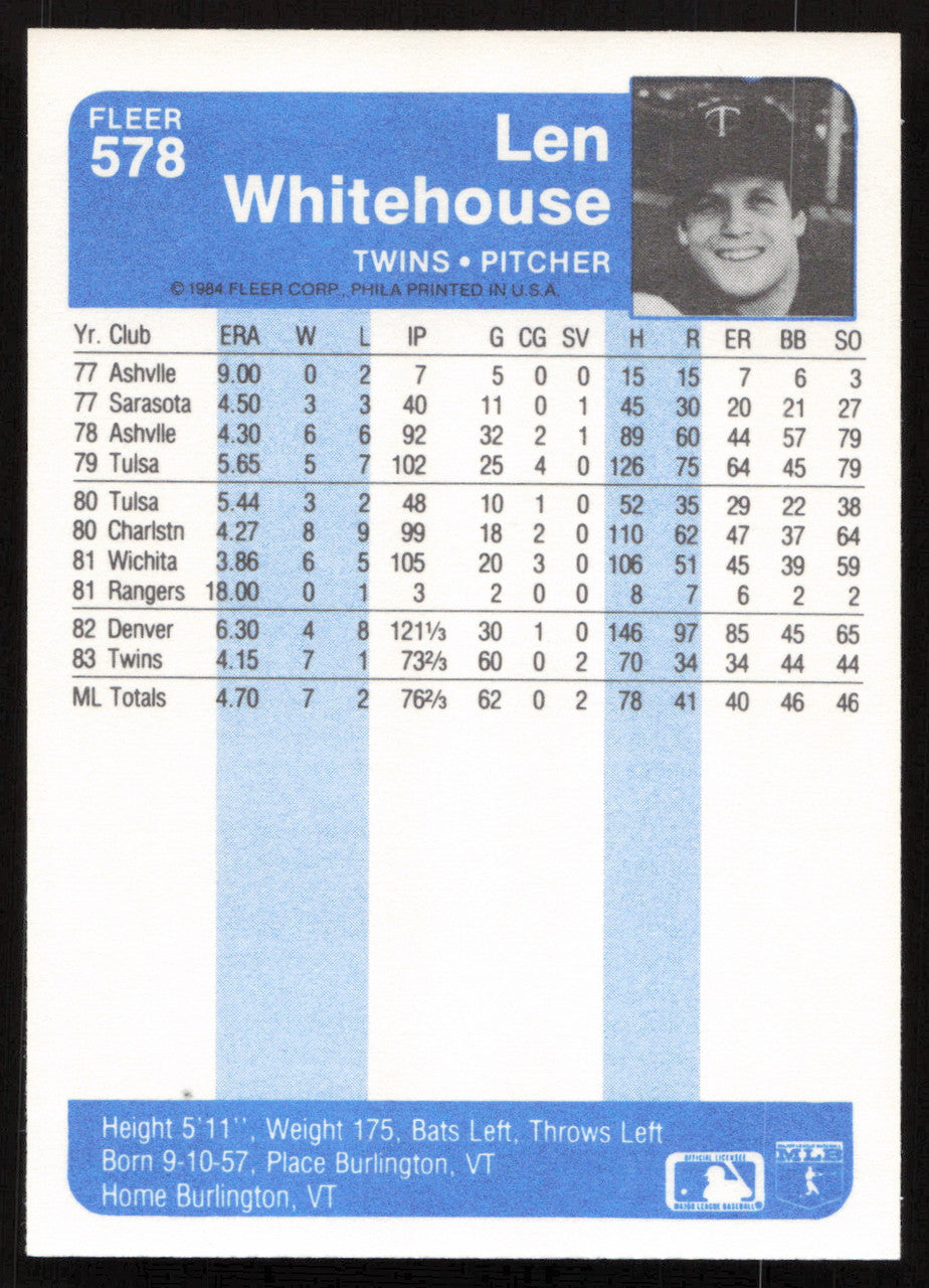 Len Whitehouse Autographed 1984 Fleer Rookie Card #578 Minnesota Twins SKU #265191