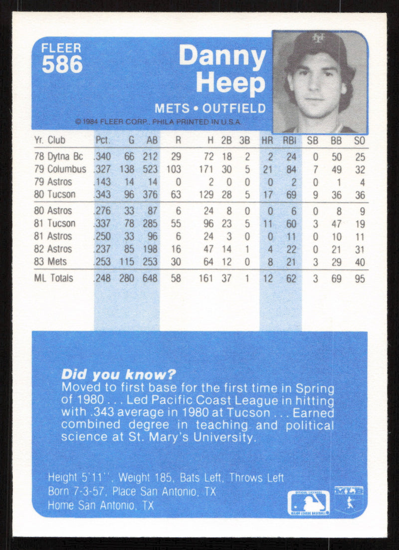 Danny Heep Autographed 1984 Fleer Card #586 New York Mets SKU #265192