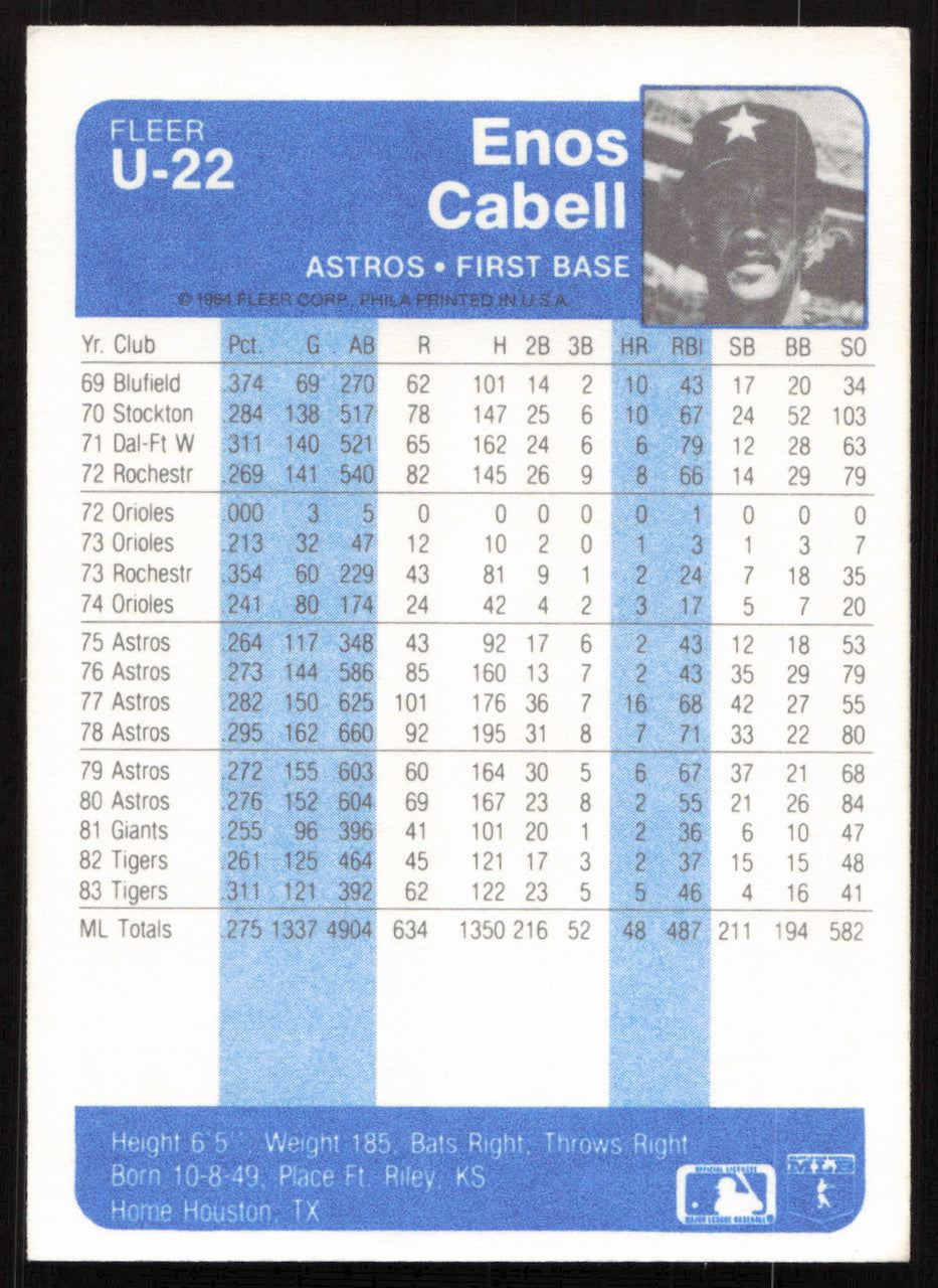 Enos Cabell Autographed 1984 Fleer Update Card #U-22 Houston Astros SKU #265196
