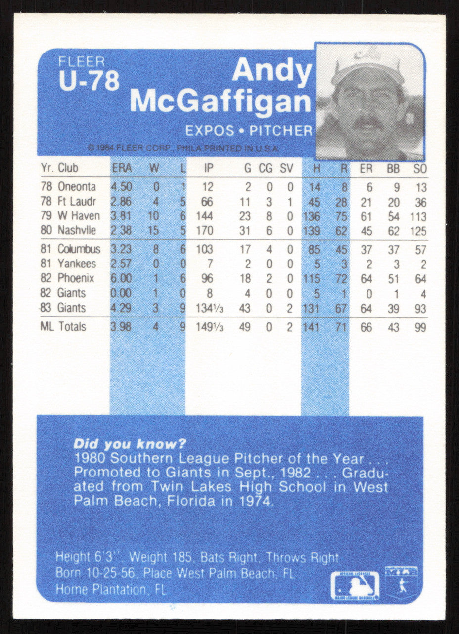 Andy McGaffigan Autographed 1984 Fleer Update Card #U-78 Montreal Expos SKU #265201
