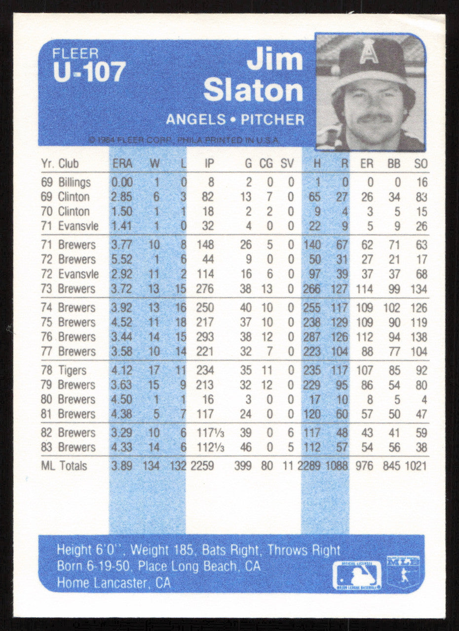 Jim Slaton Autographed 1984 Fleer Update Card #U-107 California Angels SKU #265203