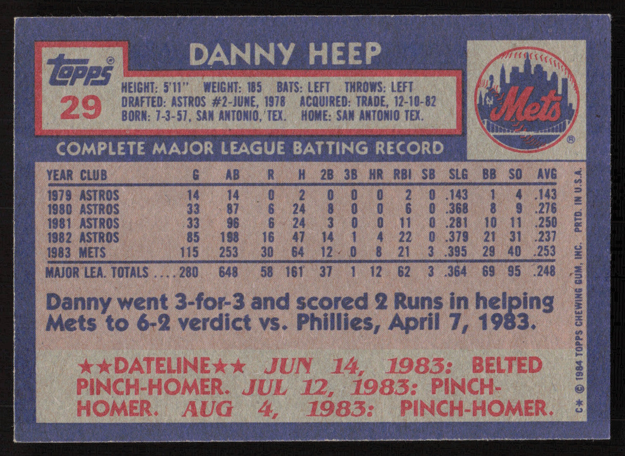 Danny Heep Autographed 1984 Topps Card #29 New York Mets SKU #265206