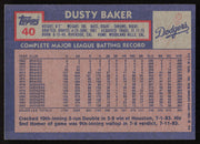 Dusty Baker Autographed 1984 Topps Card #40 Los Angeles Dodgers SKU #265207