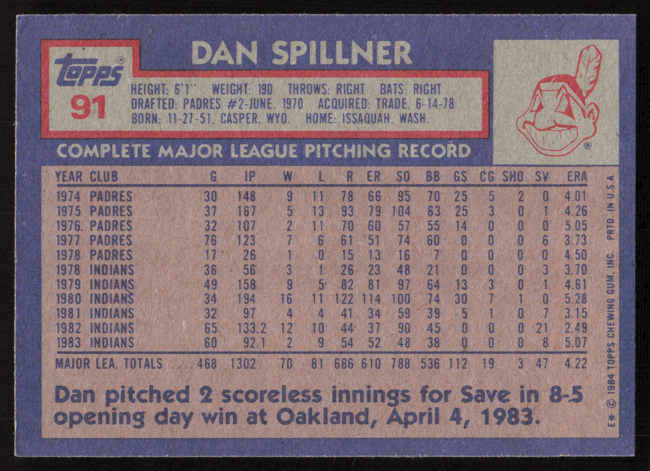 Dan Spillner Autographed 1984 Topps Card #91 Cleveland Indians SKU #265209