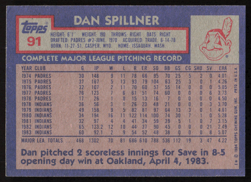 Dan Spillner Autographed 1984 Topps Card #91 Cleveland Indians SKU #265209