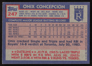 Onix Concepcion Autographed 1984 Topps Card #247 Kansas City Royals SKU #265212