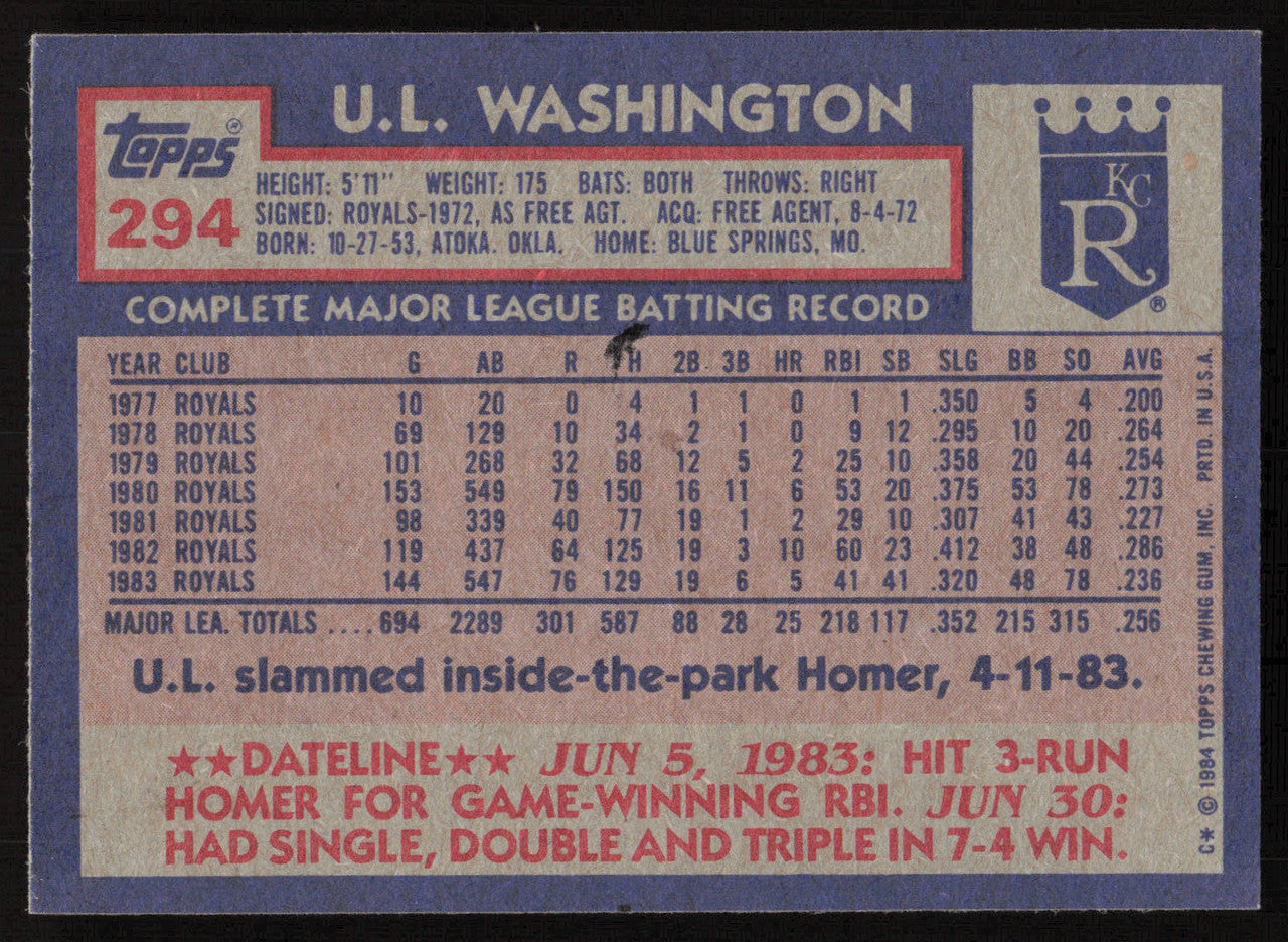 U.L. UL Washington Autographed 1984 Topps Card #294 Kansas City Royals SKU #265213
