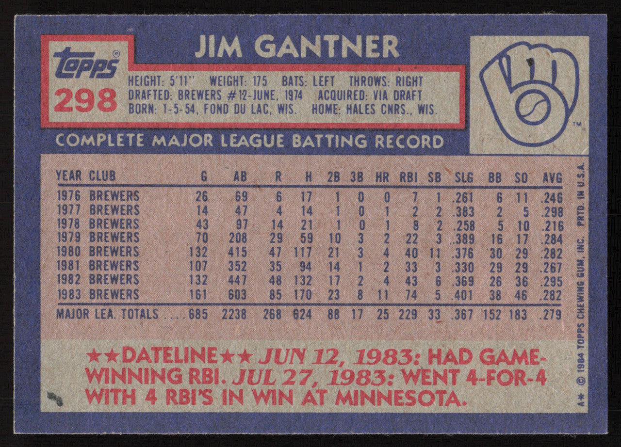Jim Gantner Autographed 1984 Topps Card #298 Milwaukee Brewers SKU #265214