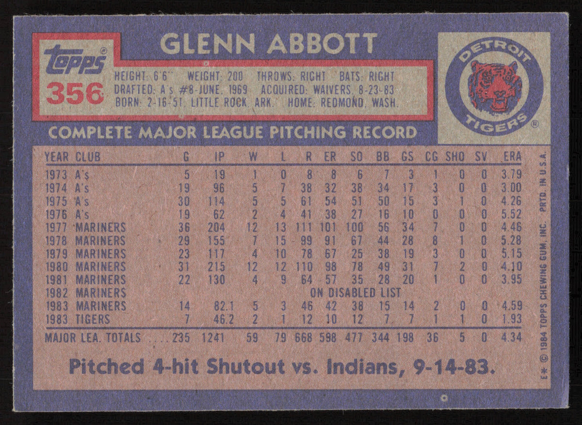 Glenn Abbott Autographed 1984 Topps Card #356 Detroit Tigers SKU #265217
