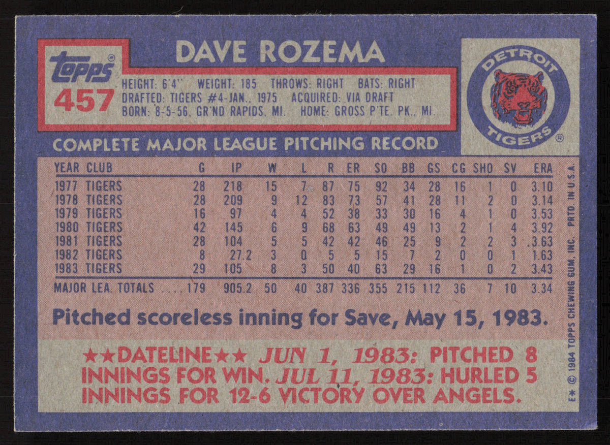 Dave Rozema Autographed 1984 Topps Card #457 Detroit Tigers SKU #265218
