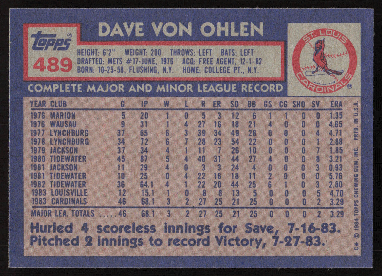 Dave Von Ohlen Autographed 1984 Topps Card #489 St. Louis Cardinals SKU #265219