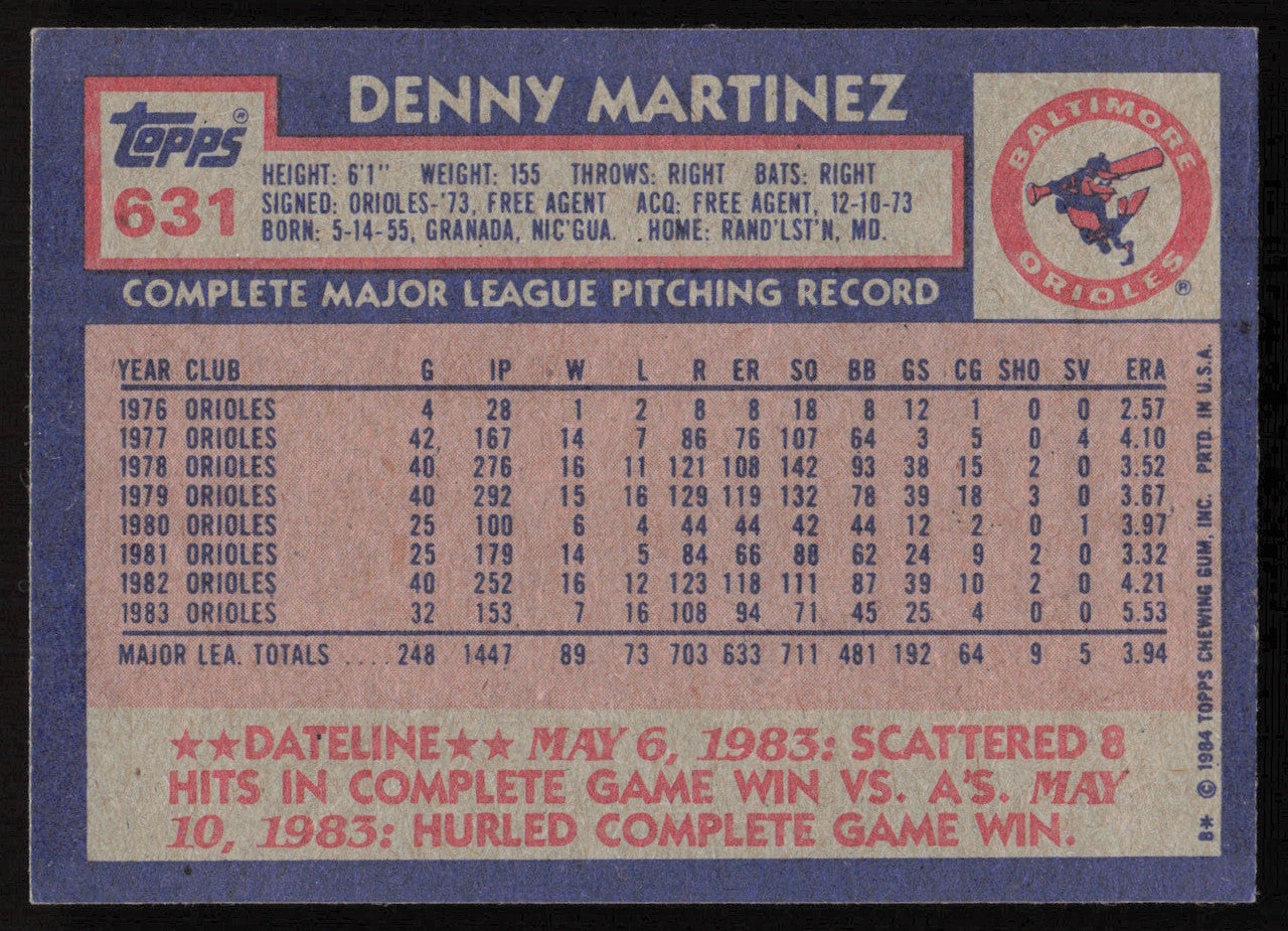 Denny Martinez Autographed 1984 Topps Card #631 Baltimore Orioles SKU #265225