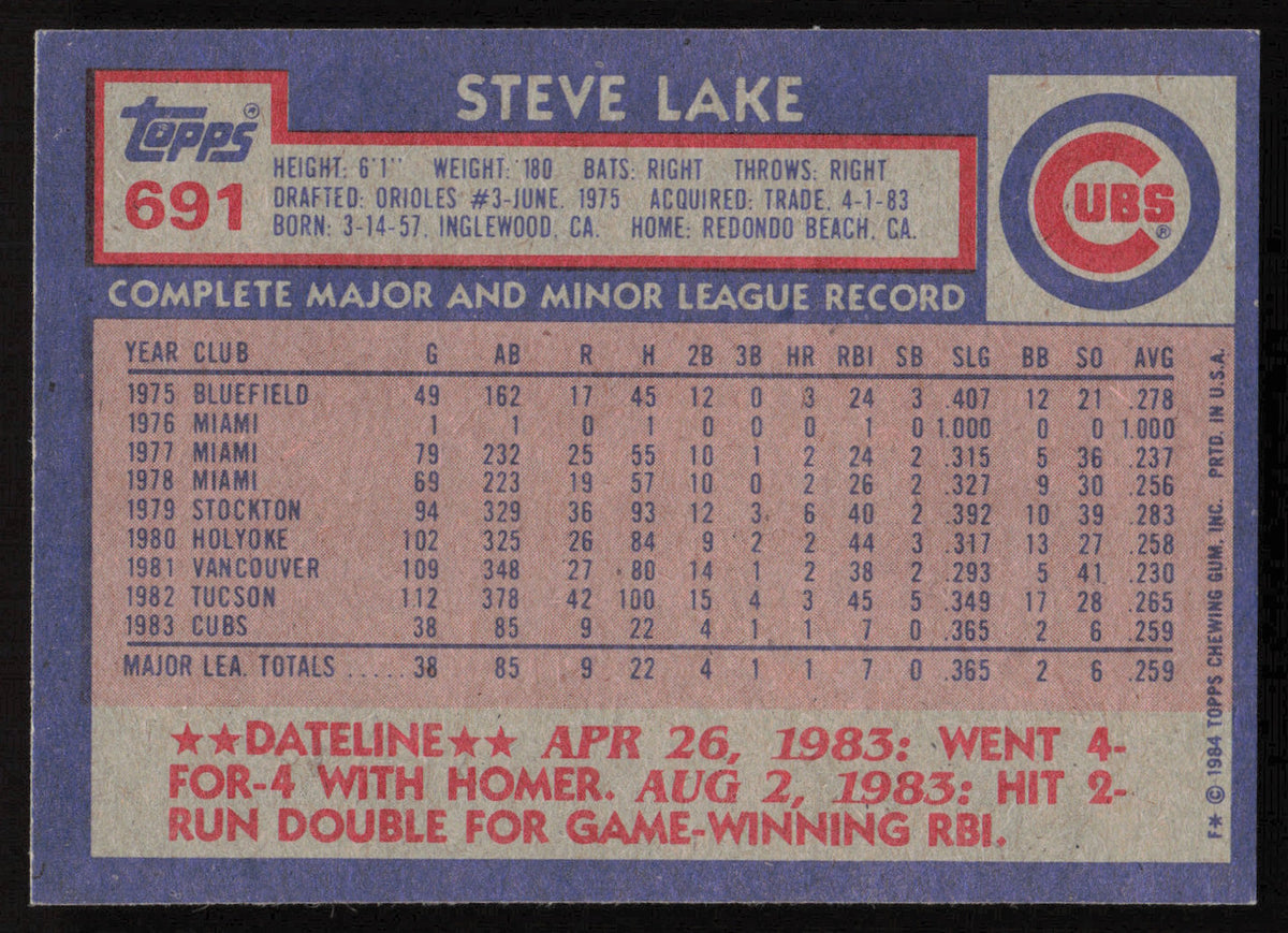 Steve Lake Autographed 1984 Topps Card #691 Chicago Cubs SKU #265226
