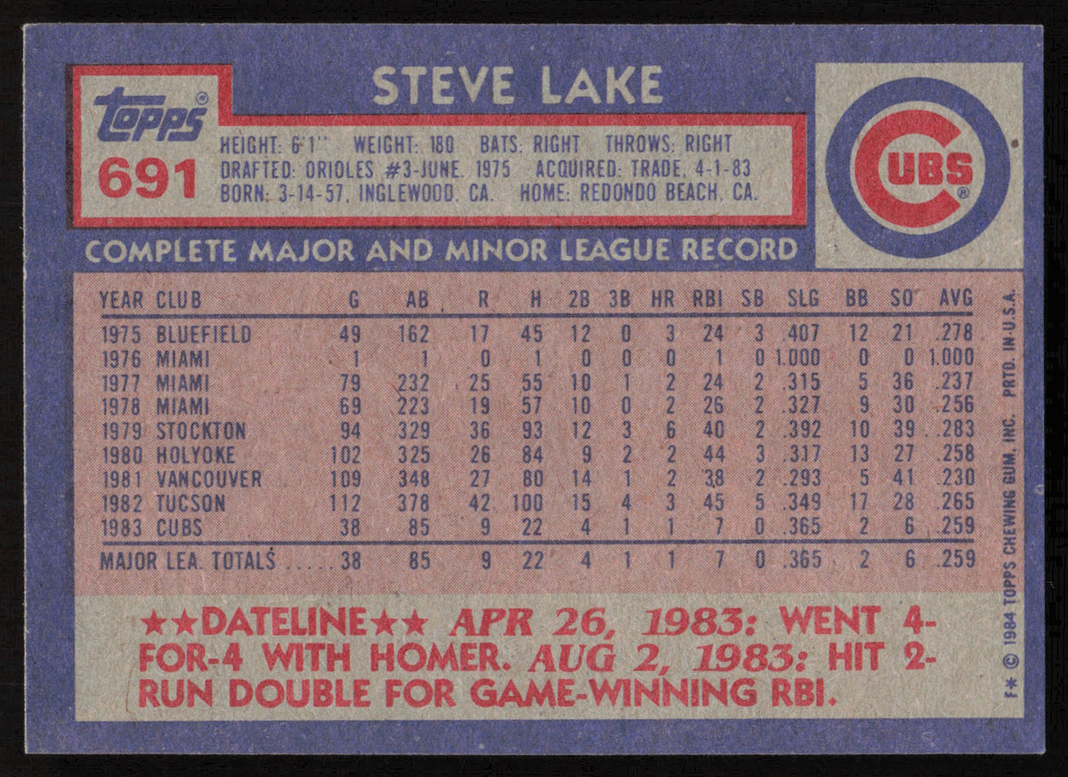 Steve Lake Autographed 1984 Topps Card #691 Chicago Cubs SKU #265227