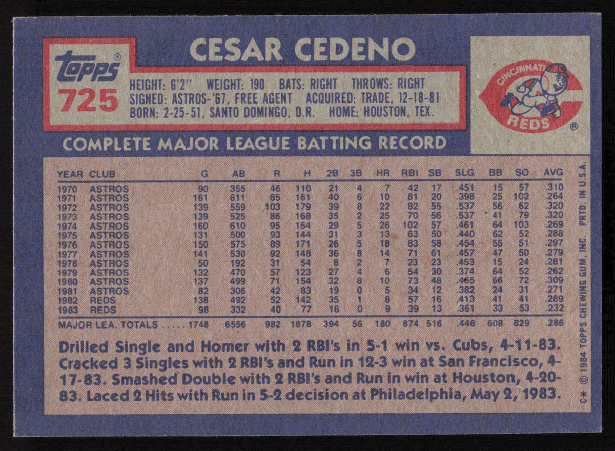Cesar Cedeno Autographed 1984 Topps Card #725 Cincinnati Reds SKU #265229