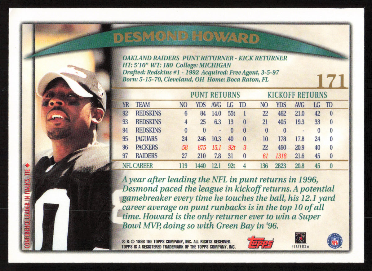 Desmond Howard Autographed 1998 Topps Card #171 Oakland Raiders SKU #265249