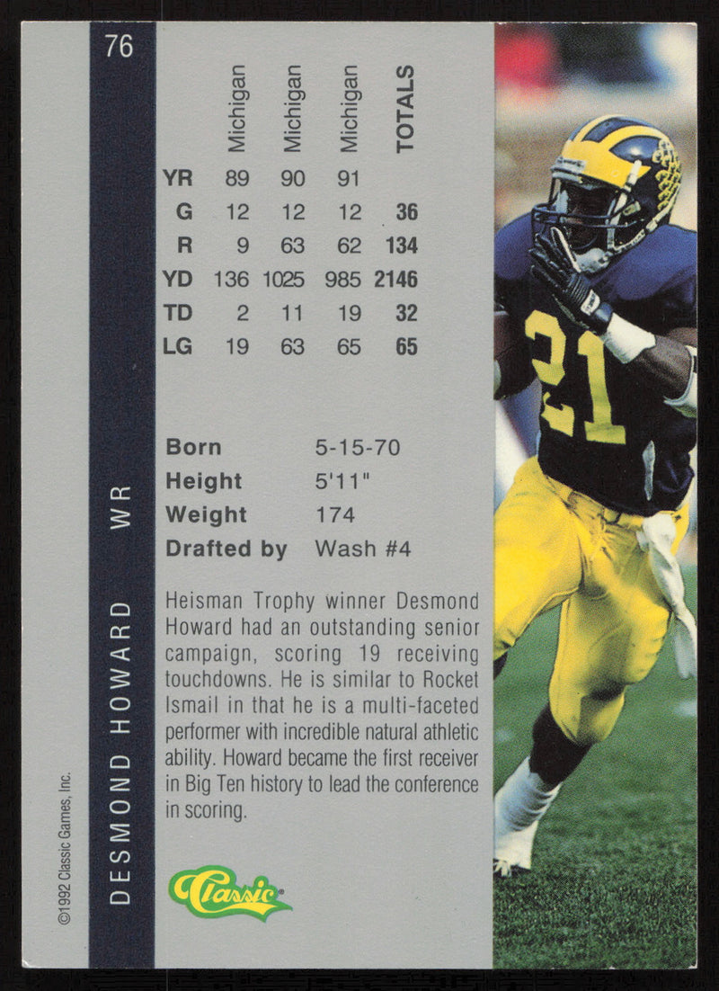 Desmond Howard Autographed 1992 Classic Four Sport Rookie Card #76 Michigan SKU #265251