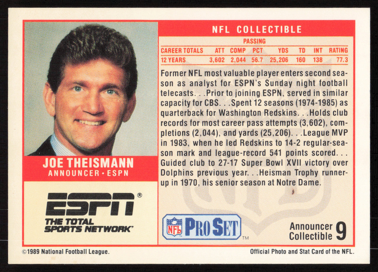 Joe Theismann Autographed 1989 Pro Set Card #9 Washington Redskins SKU #265289