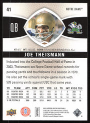 Joe Theismann Autographed 2015 Upper Deck Card #41 Notre Dame SKU #265290