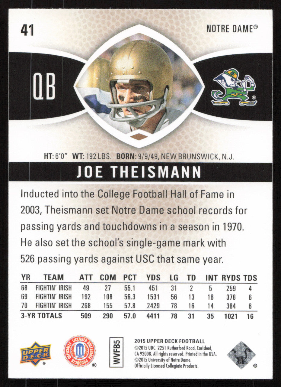 Joe Theismann Autographed 2015 Upper Deck Card #41 Notre Dame SKU #265290